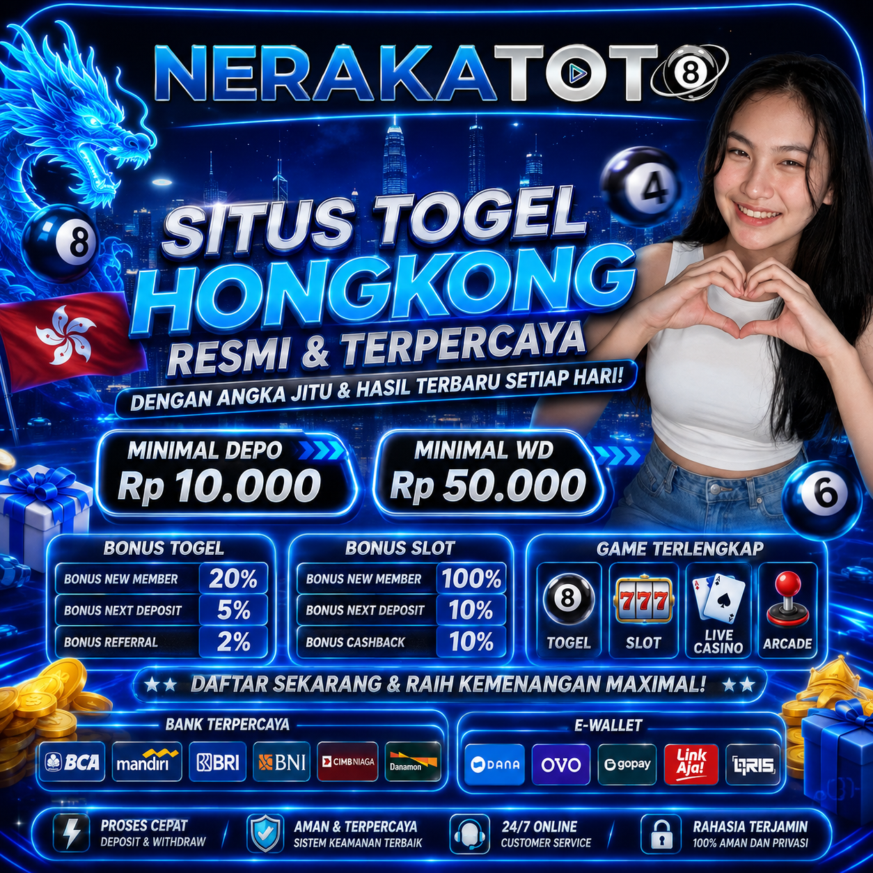 BANDAR TOGEL ONLINE